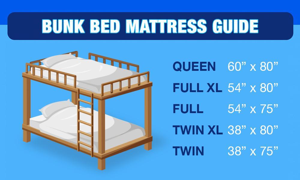 bunk bed mattress and sizes