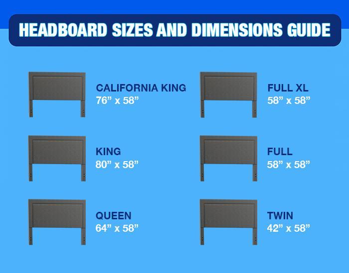 Headboard Sizes Every Size, Average Measurements Of A Queen Size Bed Frame