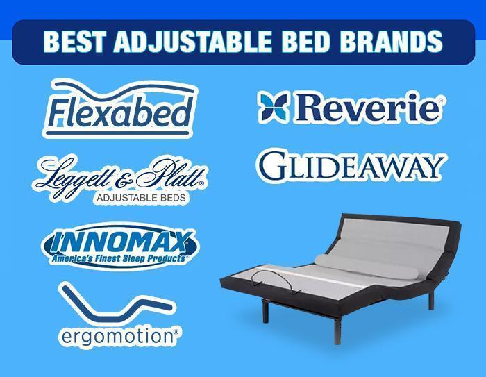 Adjustable Bed Brands-In Stock All Brands At Reduced Price