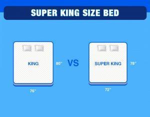 super king size bed and mattress