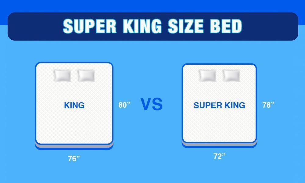 Super King Size Bed And Mattress 72 X, Dimensions Of A Texas King Size Bed