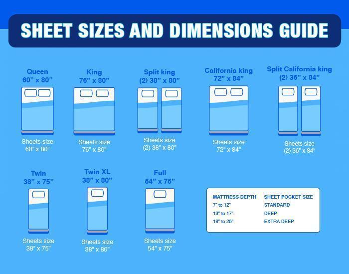 bed-sheet-sizes-and-dimensions-guide-standard-and-oversized-sheets