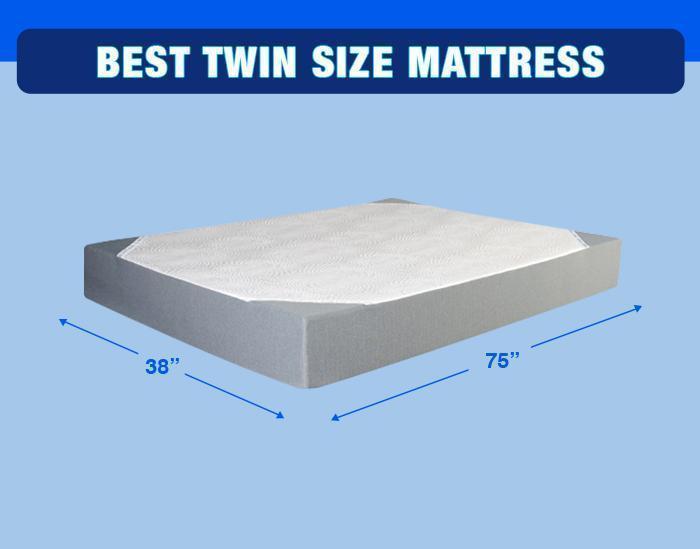 38'' x 74 twin mattress
