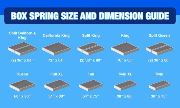 king size mattress and box spring dimensions