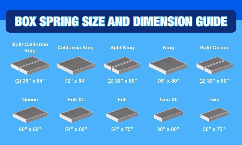 dimensions twin size mattress box spring