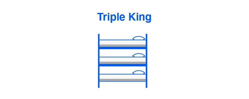 different king size beds triple king bed
