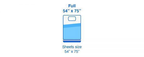 Bed Sheet Sizes and Dimensions Guide-Standard and Oversized Sheets