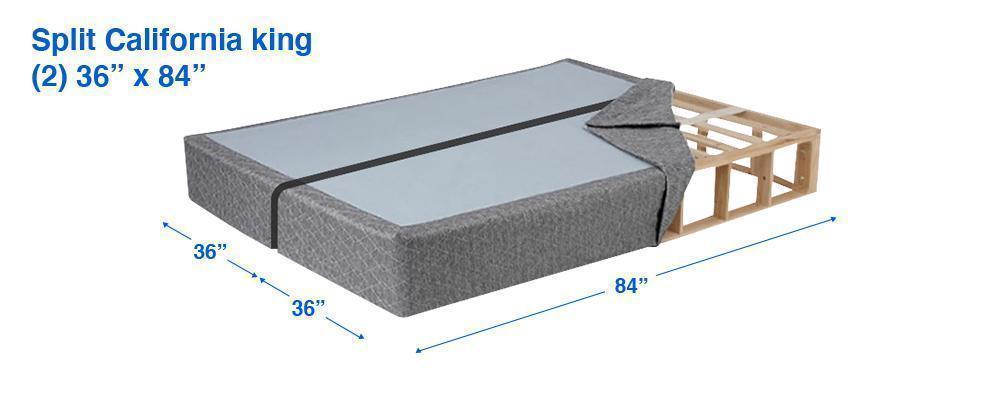 Box Spring Sizes Every Size And Types, Twin Size Bed Box Spring Dimensions