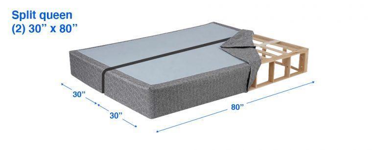 Box Spring Sizes Every Size And Types Of Box Springs   Split Queen Box Spring Size 768x307 