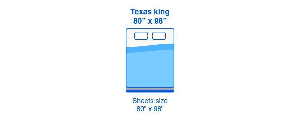 texas king sheet size