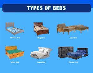 types of beds