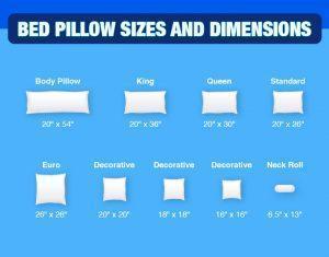 Bed Pillow Sizes and Dimensions