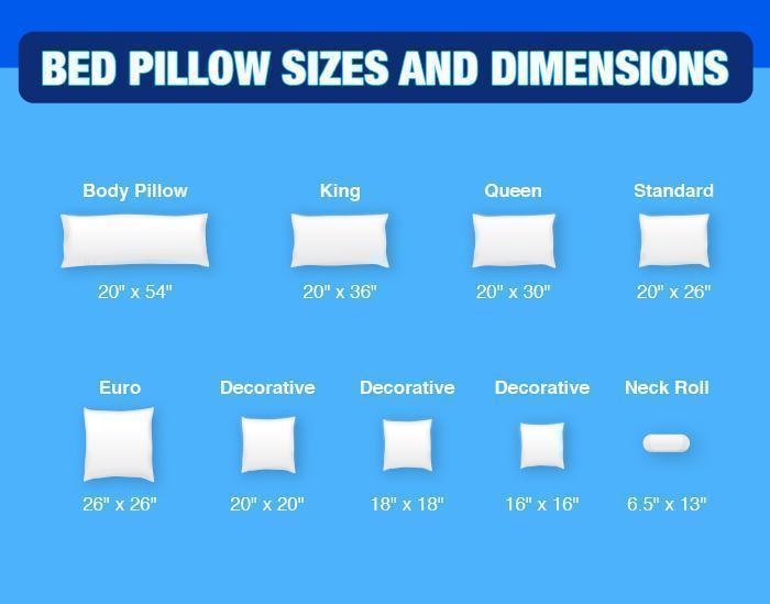 Bed Pillow Sizes and Dimensions-Standard and Decorative Pillows
