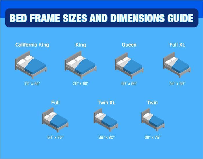 bed frame sizes and dimensions guide