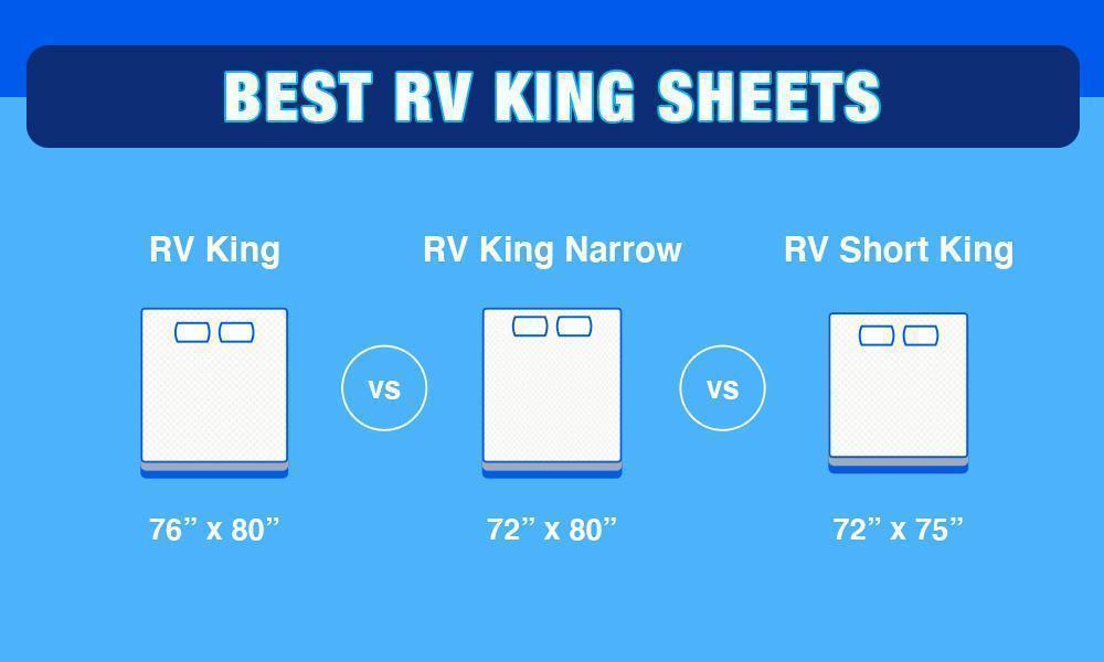 best rv king sheets