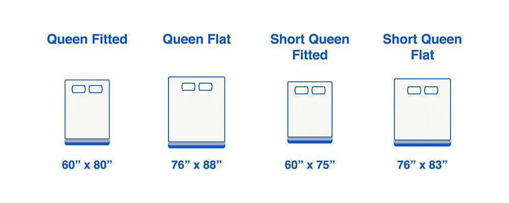 rv queen sheet sizes
