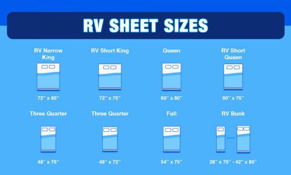 RV Sheet Sizes-RVs, Campers, and Truck Sizes