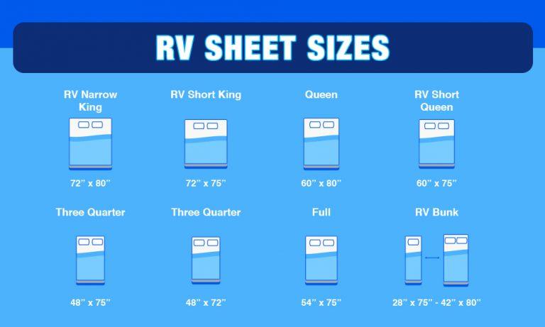 RV Sheet Sizes-RVs, Campers, and Truck Sizes