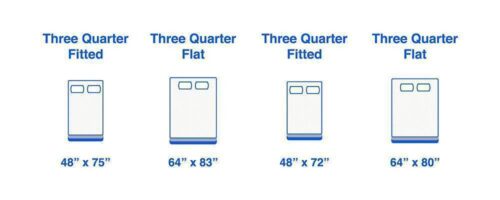 RV Sheet Sizes-RVs, Campers, and Truck Sizes