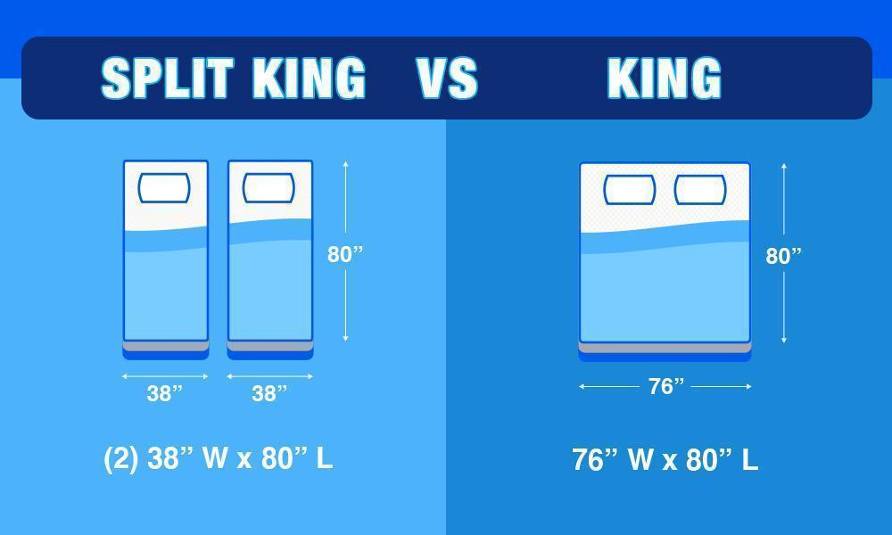 split king vs king