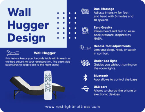 kingship comfort superior adjustable bed features