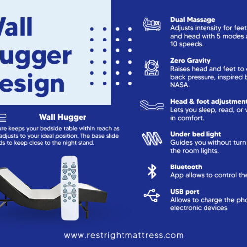 kingship comfort superior adjustable bed features