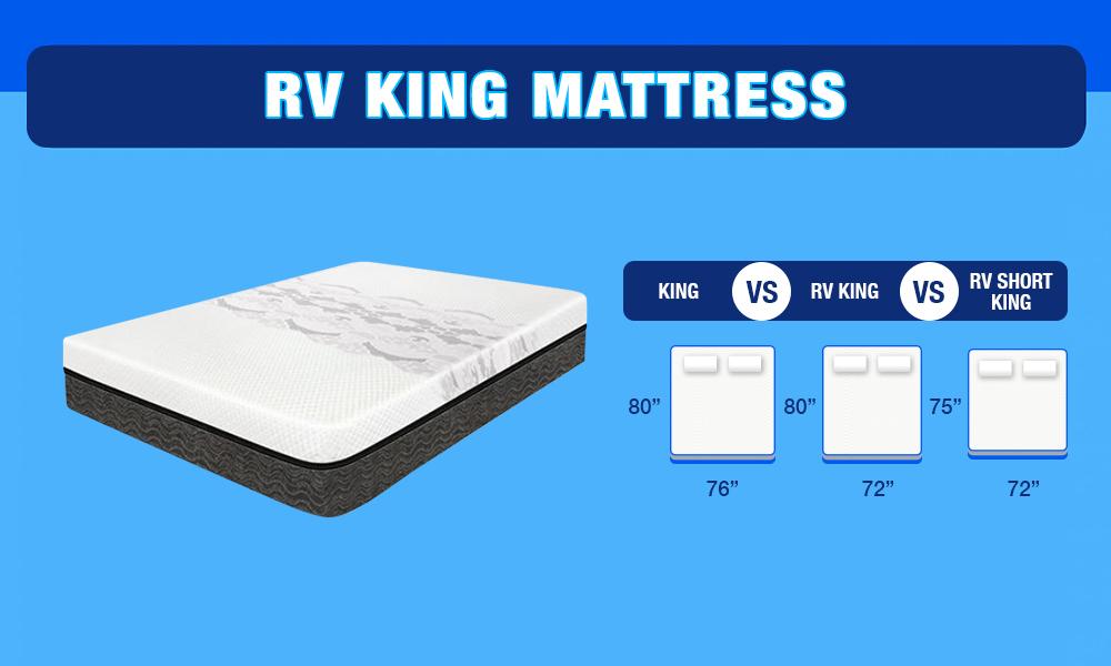 rv king mattress