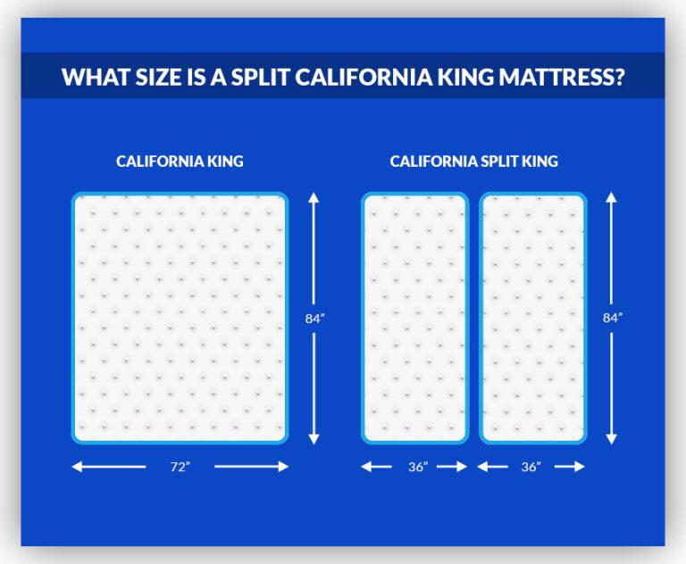 split california king mattress sizes