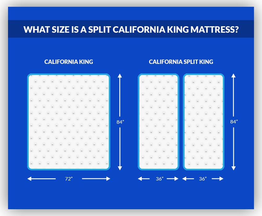 What is a California King Size Mattress?