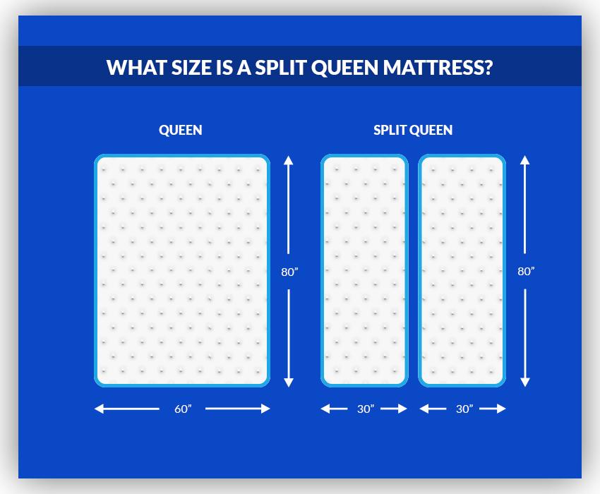 split queen mattress size