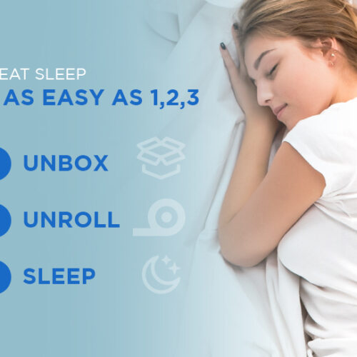 kingship comfort oversized king mattress setup