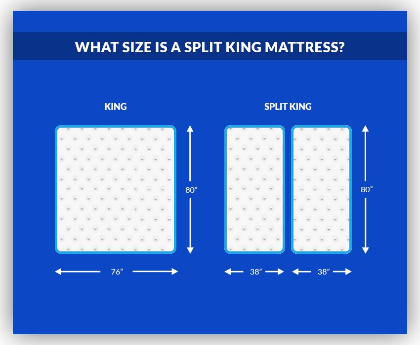 split king vs king mattress