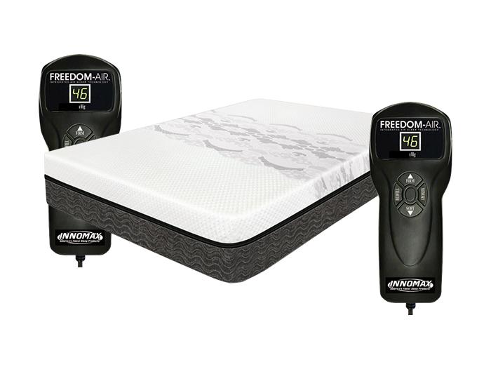 rv mattress replacement innomax gemini