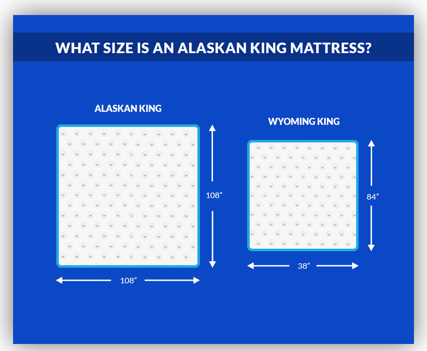 what is an alaskan king bed