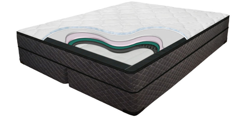 rest right mattress rv king mattres air