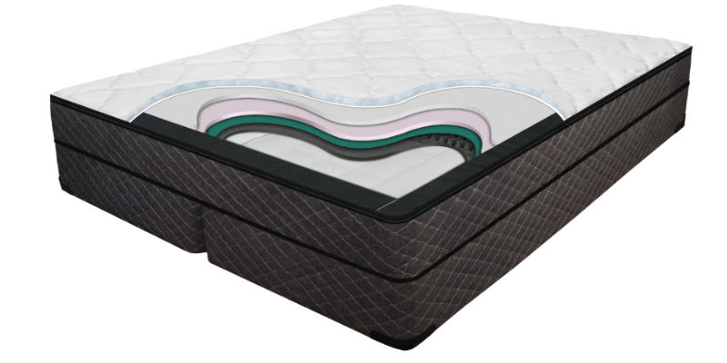 rv air mattress