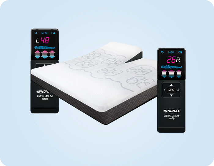 innomax omni adjustable firmness mattress