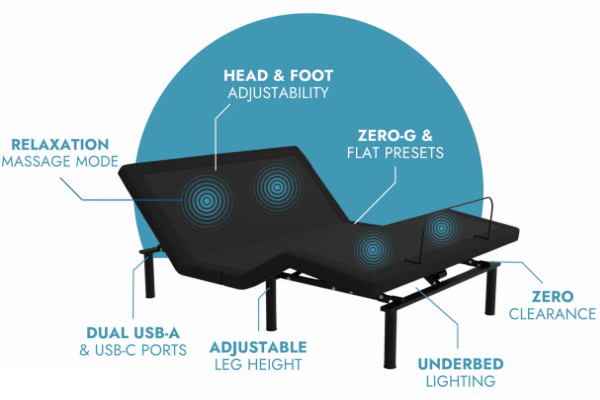 ergomotion rio 4.0 overview of features