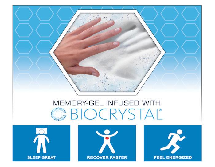 innomax cascade biocrystal