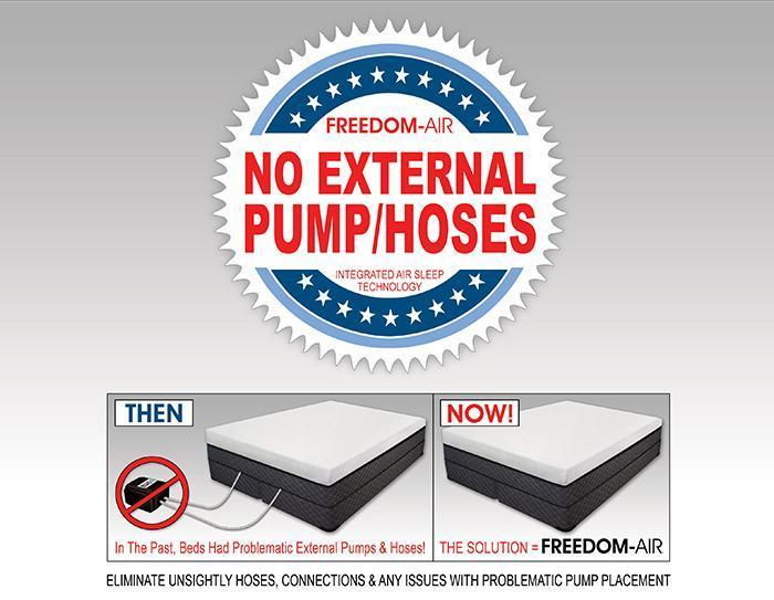 innomax cascade mattress hose inside the mattress