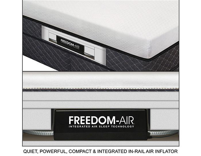 innomax cascade with freedom air pump innomax cascade with freedom air pump
