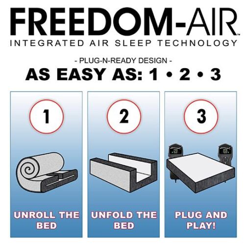 innomax gemini air mattress how to setup
