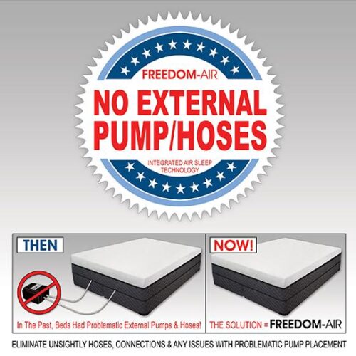 innomax gemini air mattress pump inside