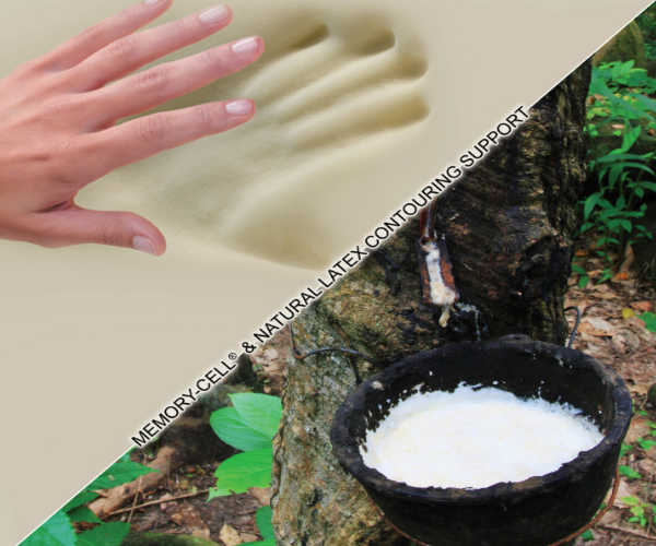 innomax gemini flippable top layer foam