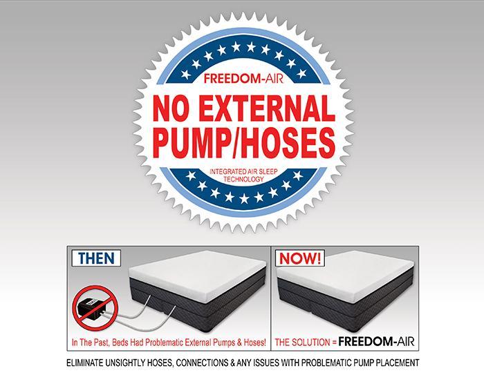 innomax mirage pump inside the mattress