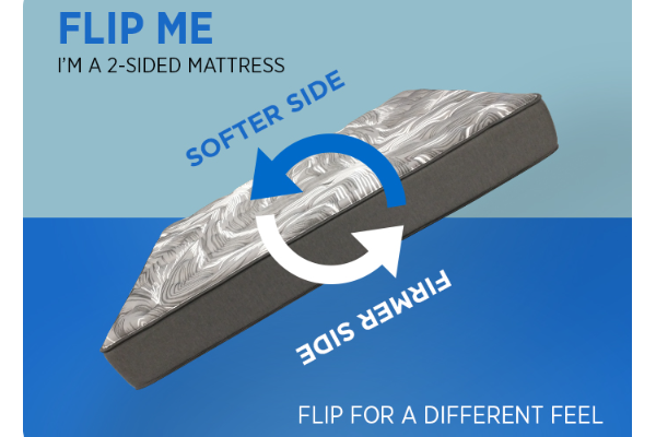 kingship comfort flippable elite 2 flippable mattress