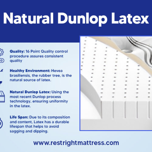 kingship comfort hybrid latex material inside