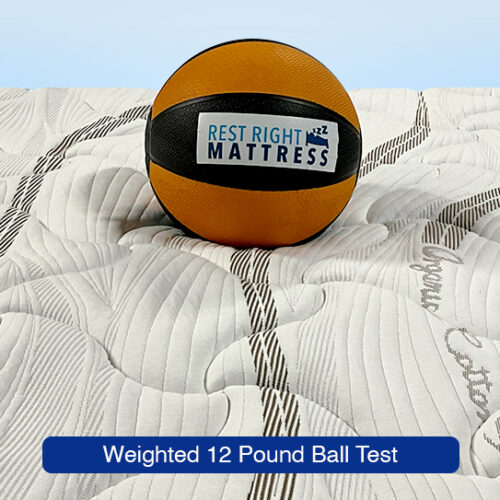 kingship comfort oversized king mattress test