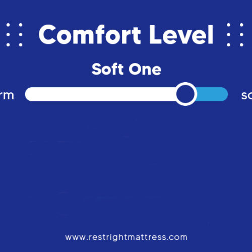 kingship comfort soft