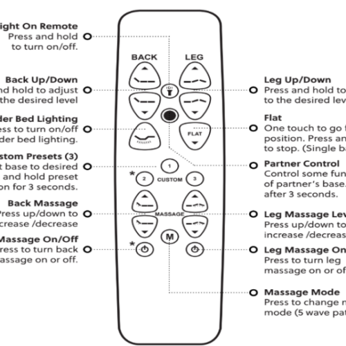 kingship comfort superior remote